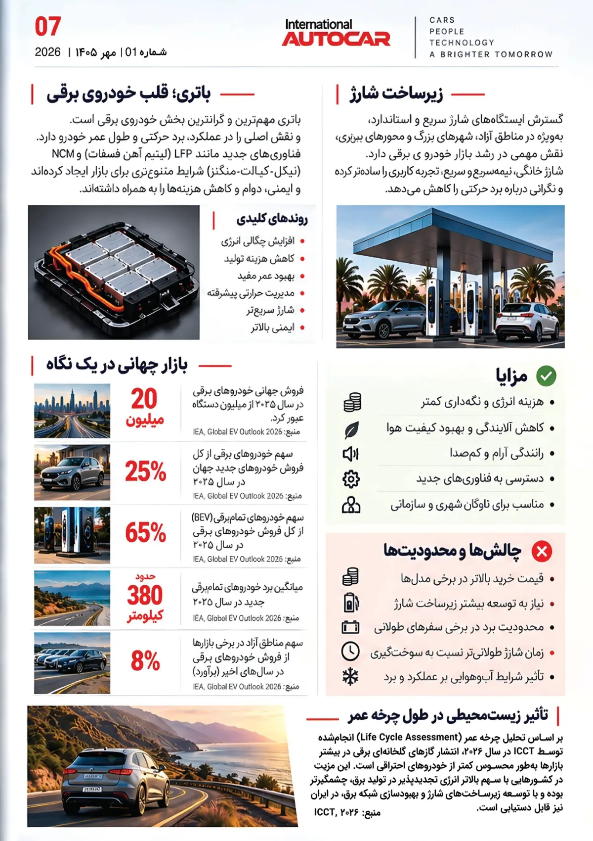 شماره‌ی ۱ — خودرو در حال تغییر است — صفحه‌ی ۷