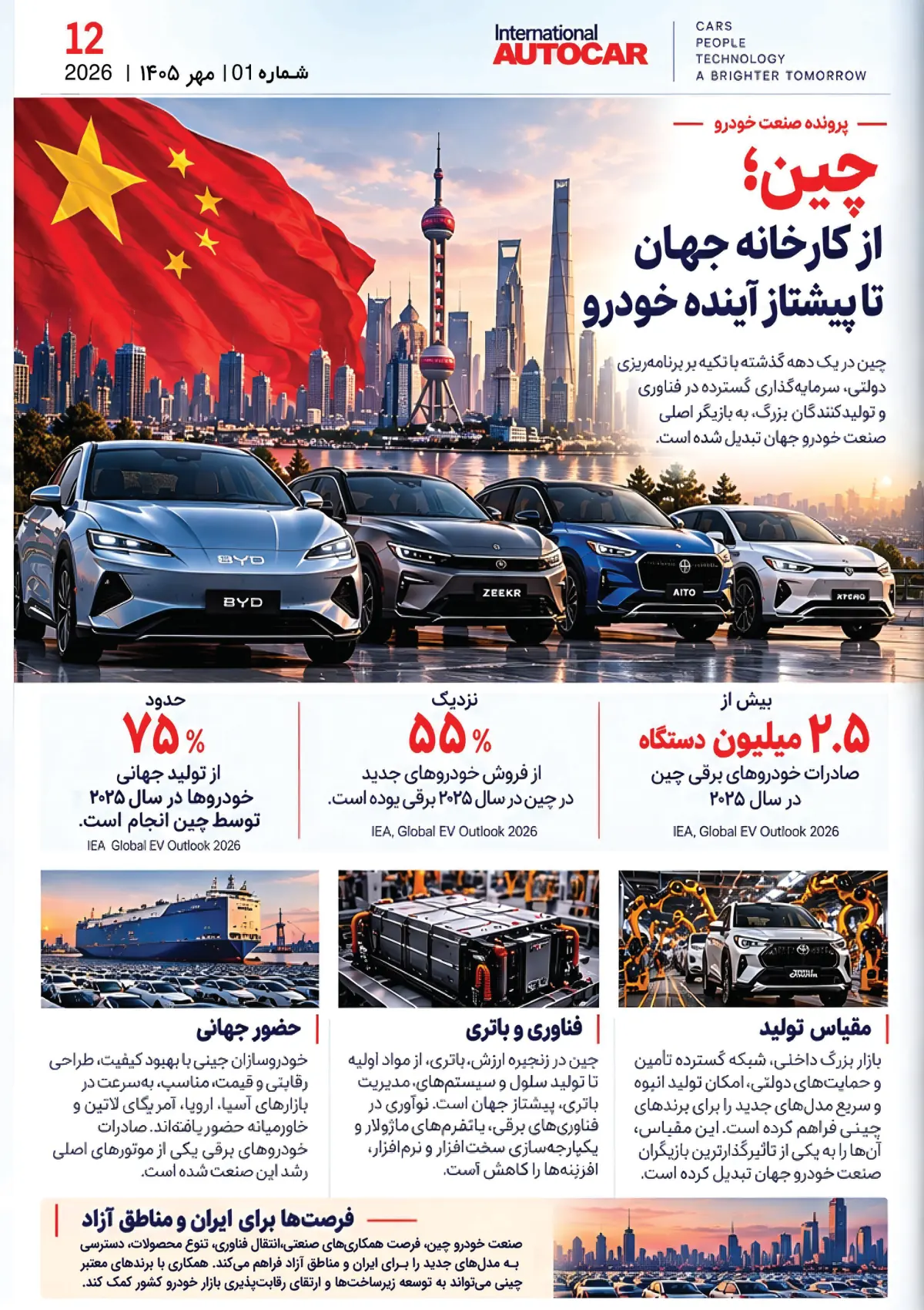 شماره‌ی ۱ — خودرو در حال تغییر است — صفحه‌ی ۱۲