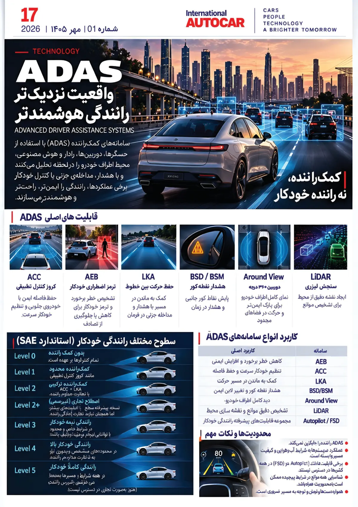 شماره‌ی ۱ — خودرو در حال تغییر است — صفحه‌ی ۱۷
